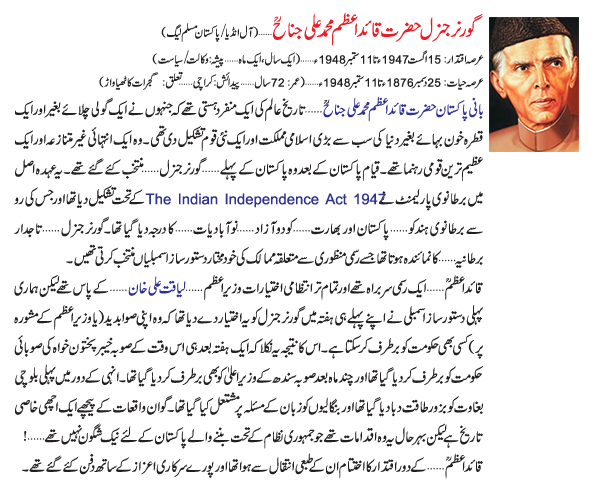 Qaid-e-Azam Mohammad Ali Jinnah
