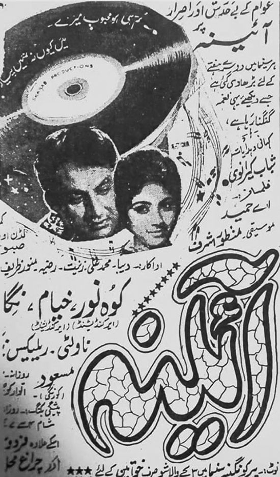 film Aina (1966)