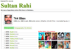 Sultan Rahi film records