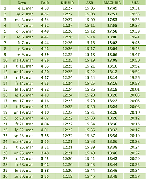 Ramadan timetable 2025 for Copenhagen, Denmark